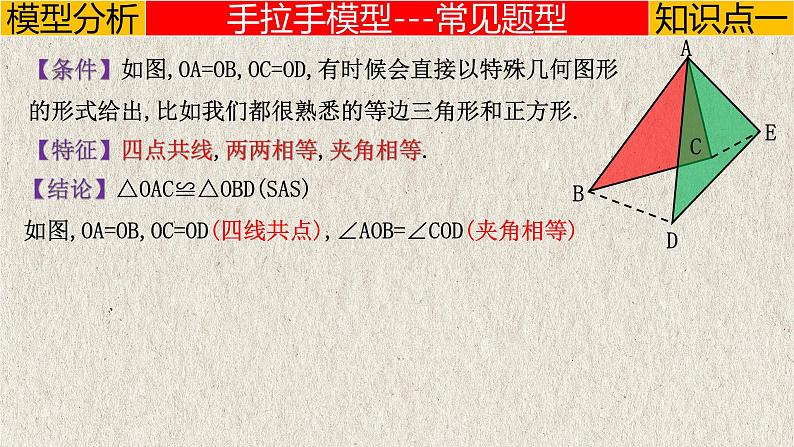 2023年中考数学二轮复习必会几何模型剖析--3.2 “手拉手”模型（旋转）（全等模型）（精品课件）04