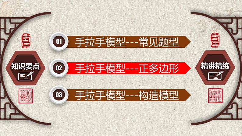 2023年中考数学二轮复习必会几何模型剖析--3.2 “手拉手”模型（旋转）（全等模型）（精品课件）07