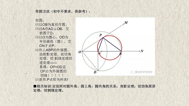 2023年中考数学二轮复习必会几何模型剖析--4.5 “米勒”模型（与圆有关的模型）（精品课件）04