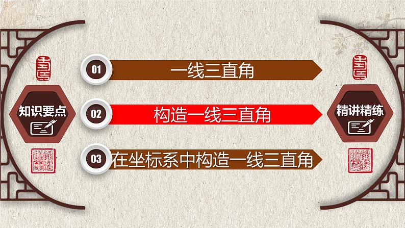 2023年中考数学二轮复习必会几何模型剖析--5.3 K字型（一线三直角）模型（相似模型）（精品课件）07