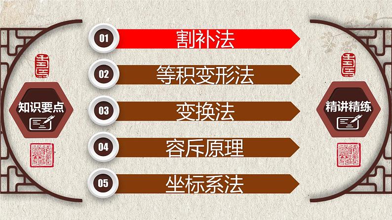 2023年中考数学二轮复习必会几何模型剖析--7.1 面积问题的几种解法（面积问题模型）（精品课件）第3页