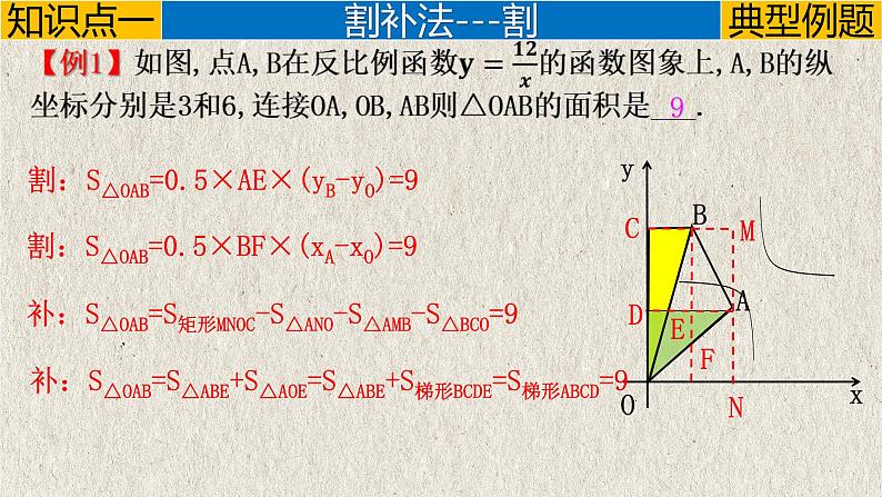 2023年中考数学二轮复习必会几何模型剖析--7.1 面积问题的几种解法（面积问题模型）（精品课件）第5页