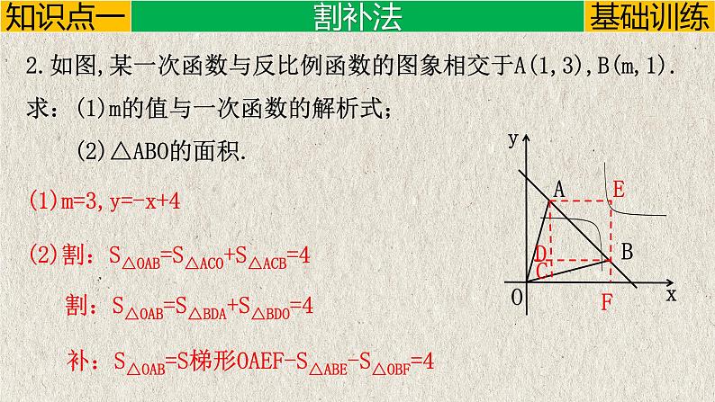 2023年中考数学二轮复习必会几何模型剖析--7.1 面积问题的几种解法（面积问题模型）（精品课件）第7页