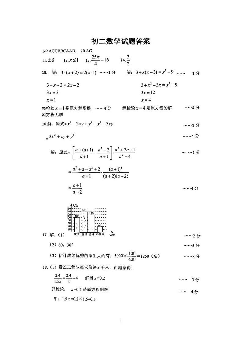 八中2024级8下半期答案第1页