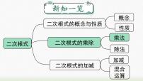 初中数学人教版八年级下册16.1 二次根式图文课件ppt