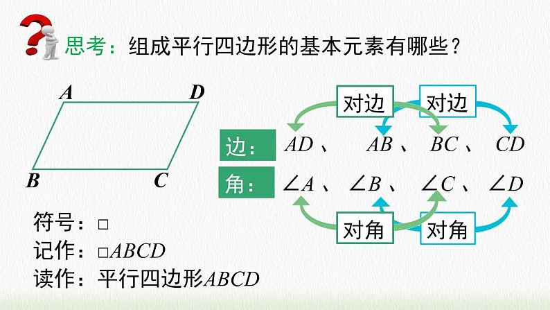 数学八年级下册18.1.1 第1课时 平行四边形的边、角的特征课件PPT第6页