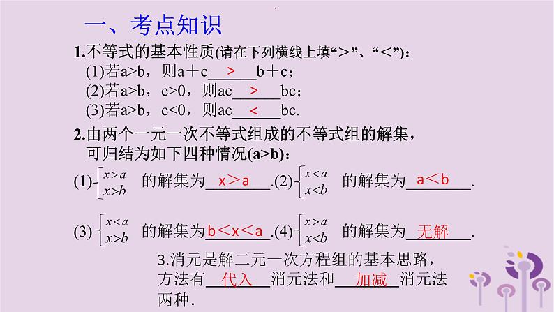 中考数学一轮复习课件第2章方程与不等式第6课《一元一次不等式组与二元一次方程组》(含答案)02