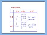 鲁教版五四制数学九上 《反比例函数的应用》课件+教案