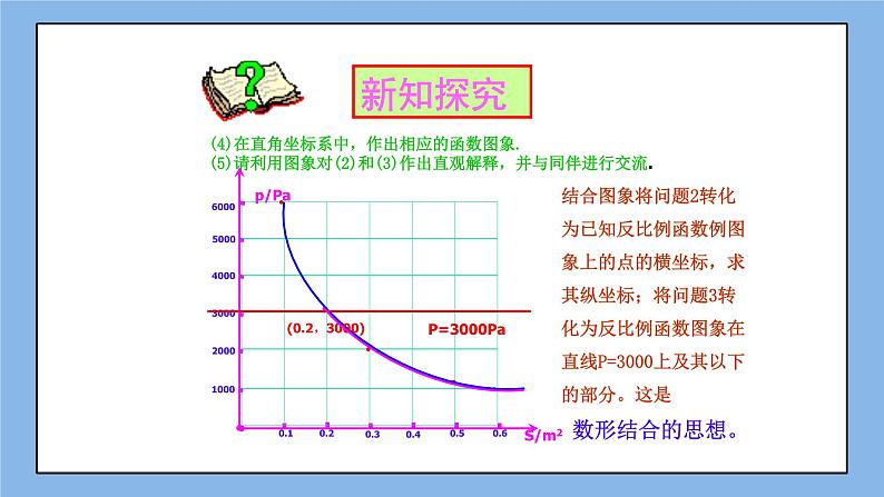 鲁教版五四制数学九上 《反比例函数的应用》课件+教案07