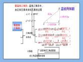 鲁教版五四制数学九上 《三角函数的应用（1）》课件+教案