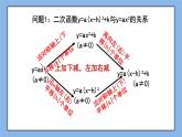 魯教版五四制數(shù)學(xué)九上 《二次函數(shù)y=ax＾2＋bx＋c的圖象與性質(zhì)》課件+教案