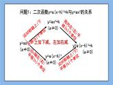 鲁教版五四制数学九上 《二次函数y=ax＾2＋bx＋c的图象与性质》课件+教案