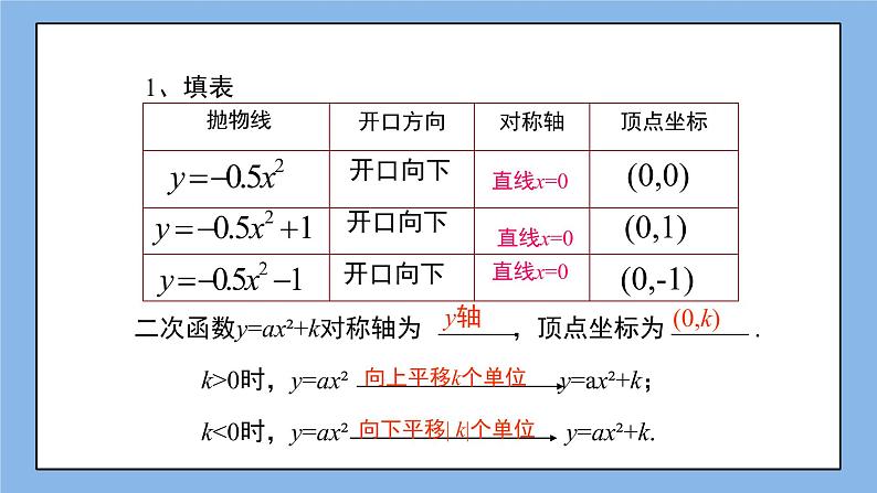 鲁教版五四制数学九上 《二次函数y=ax＾2＋bx＋c的图象与性质（3）》课件+教案03