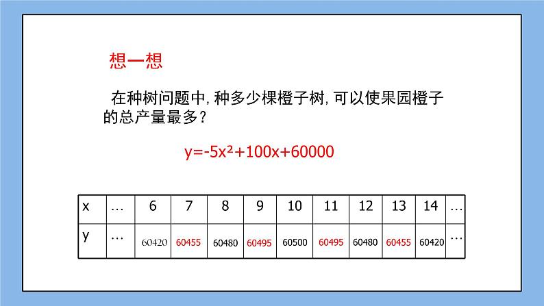 鲁教版五四制数学九上 《二次函数》课件+教案07