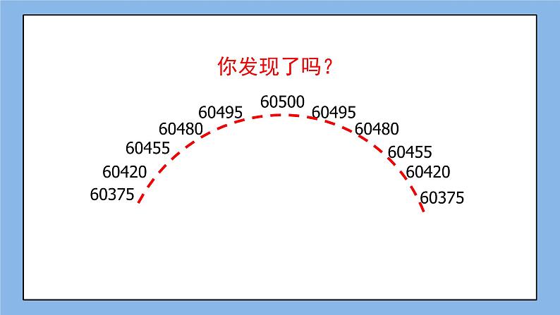 鲁教版五四制数学九上 《二次函数》课件+教案08