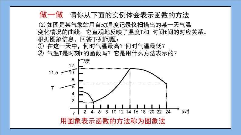 鲁教版五四制数学九上 《对函数的再认识（2）》课件+教案04