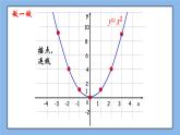鲁教版五四制数学九上《二次函数y=ax＾2的图象与性质（1）》课件+教案
