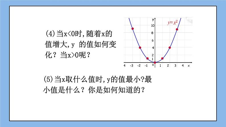 鲁教版五四制数学九上《二次函数y=ax＾2的图象与性质（1）》课件第7页