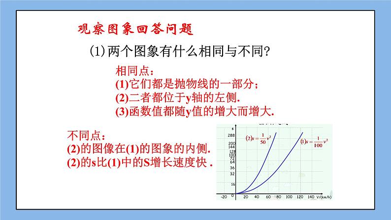 鲁教版五四制数学九上《二次函数y=ax＾2的图象与性质（2）》课件第6页