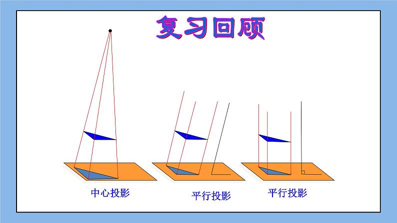 鲁教版五四制数学九上《投影（3）》课件+教案02