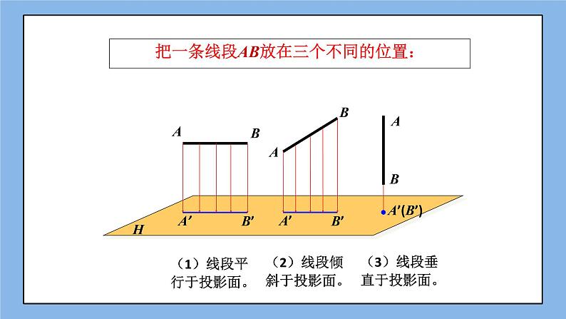 鲁教版五四制数学九上《投影（3）》课件+教案04