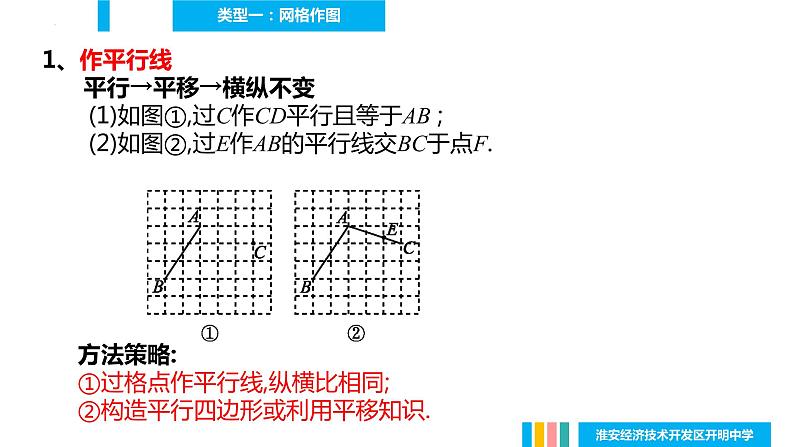 2023年九年级中考数学复习课件　初探无刻度直尺作图第3页