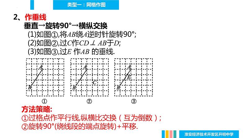 2023年九年级中考数学复习课件　初探无刻度直尺作图第4页