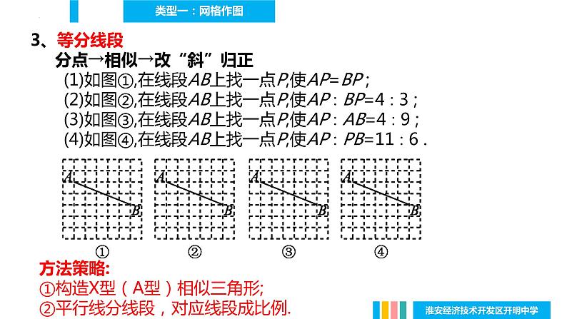 2023年九年级中考数学复习课件　初探无刻度直尺作图第5页