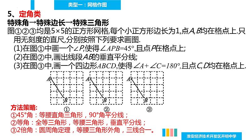 2023年九年级中考数学复习课件　初探无刻度直尺作图第7页