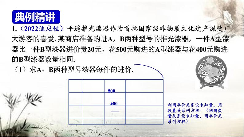 2023山西省中考复习数学满分大专题冲刺专题二 代数建模 课件02