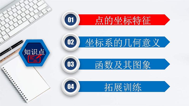 (通用版)中考数学一轮复习练习课件专题3.1 平面直角坐标系与函数 (含答案)第2页