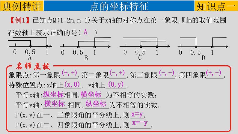 (通用版)中考数学一轮复习练习课件专题3.1 平面直角坐标系与函数 (含答案)第3页