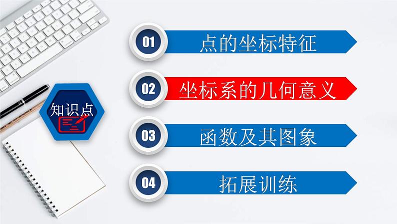 (通用版)中考数学一轮复习练习课件专题3.1 平面直角坐标系与函数 (含答案)第5页