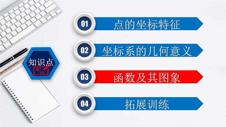 (通用版)中考数学一轮复习练习课件专题3.1 平面直角坐标系与函数 (含答案)第8页