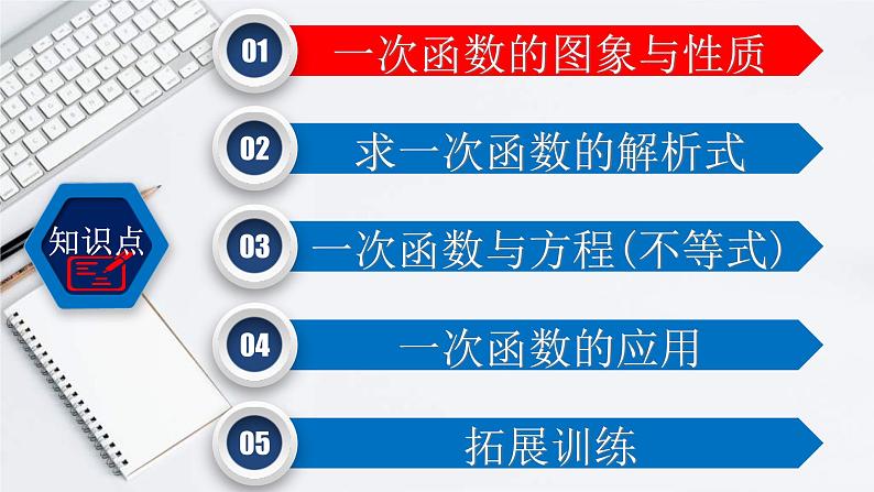 (通用版)中考数学一轮复习练习课件专题3.2 一次函数 (含答案)第2页