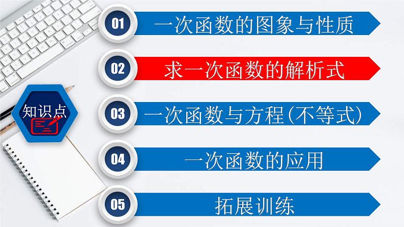 (通用版)中考数学一轮复习练习课件专题3.2 一次函数 (含答案)第6页