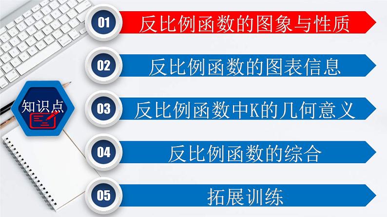 (通用版)中考数学一轮复习练习课件专题3.3 反比例函数 (含答案)第2页