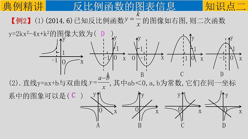 (通用版)中考数学一轮复习练习课件专题3.3 反比例函数 (含答案)第6页