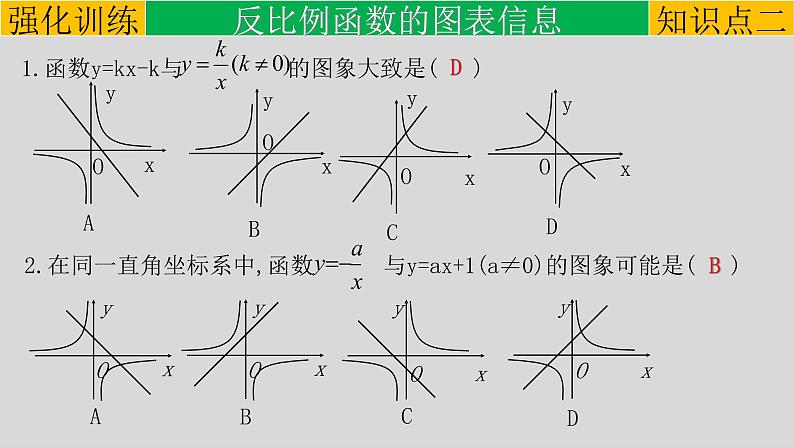 (通用版)中考数学一轮复习练习课件专题3.3 反比例函数 (含答案)第8页