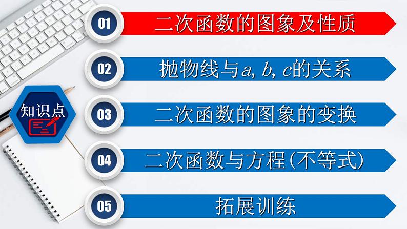 (通用版)中考数学一轮复习练习课件专题3.4 二次函数的图象与性质 (含答案)02