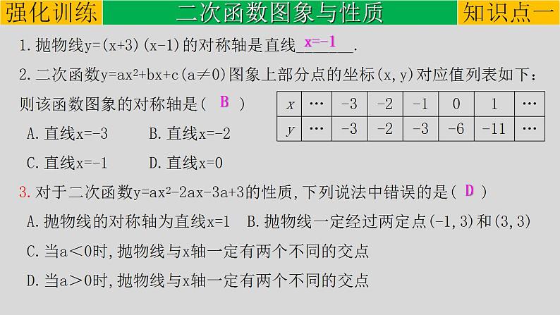 (通用版)中考数学一轮复习练习课件专题3.4 二次函数的图象与性质 (含答案)04