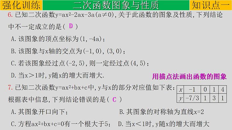 (通用版)中考数学一轮复习练习课件专题3.4 二次函数的图象与性质 (含答案)06