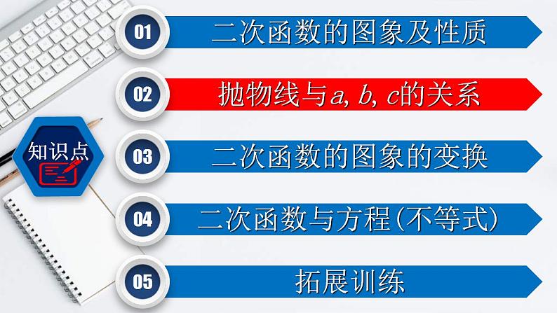 (通用版)中考数学一轮复习练习课件专题3.4 二次函数的图象与性质 (含答案)07