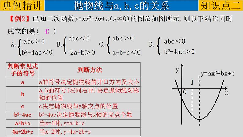 (通用版)中考数学一轮复习练习课件专题3.4 二次函数的图象与性质 (含答案)08