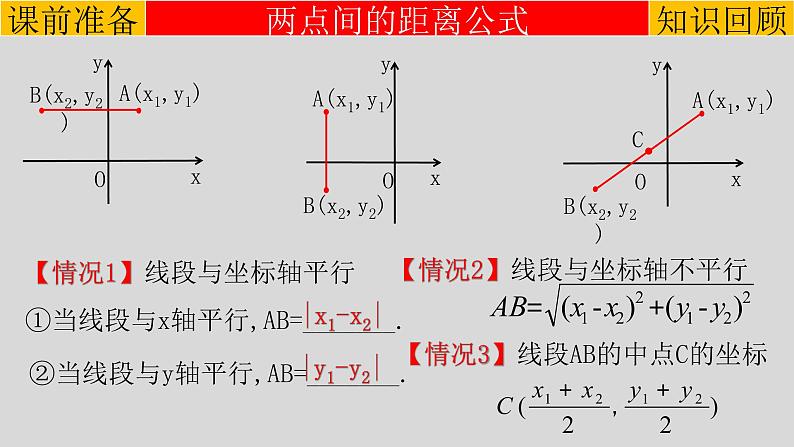 (通用版)中考数学一轮复习练习课件专题3.6 二次函数的综合（一题18变） (含答案)第3页