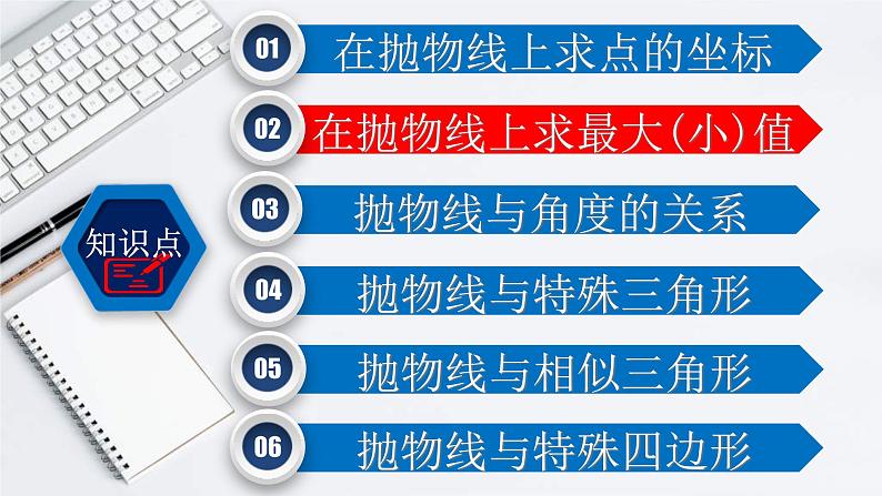 (通用版)中考数学一轮复习练习课件专题3.6 二次函数的综合（一题18变） (含答案)第7页