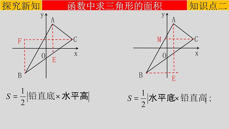 (通用版)中考数学一轮复习练习课件专题3.6 二次函数的综合（一题18变） (含答案)第8页