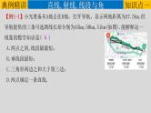 (通用版)中考数学一轮复习练习课件专题4.1 几何初步 (含答案)