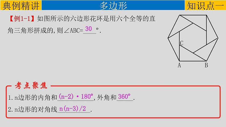 (通用版)中考数学一轮复习练习课件专题5.1 多边形与平行四边形 (含答案)第3页