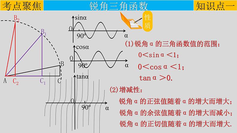 (通用版)中考数学一轮复习练习课件专题4.5 锐角三角函数 (含答案)第4页